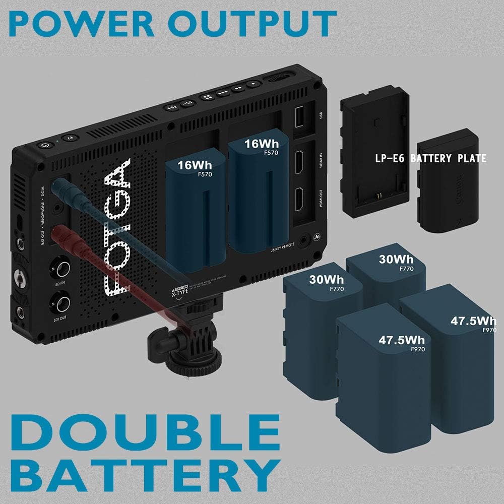 Fotga A70TLS 7 Inch FHD IPS Video On-Camera Touch Screen Field Monitor,Waveform,Vector,3D LUT, 3G SDI & HDMI 4K Input/Output,FHD