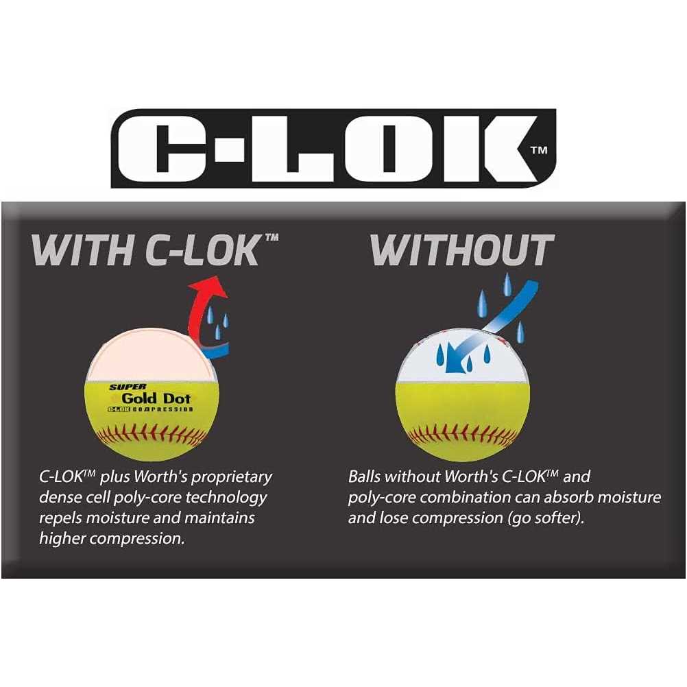 Worth USSSA Dot Slowpitch Softball - Sports Supplies Online Store