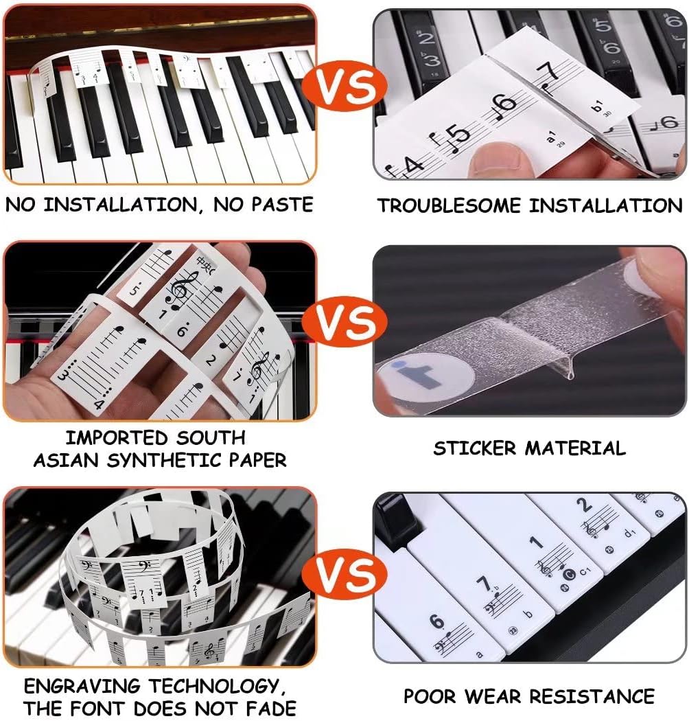 Piano Stickers for Learning Piano or Keyboard Overall Installation No Glue No Need to Cut Easy to Carry Reusable for 88 keys