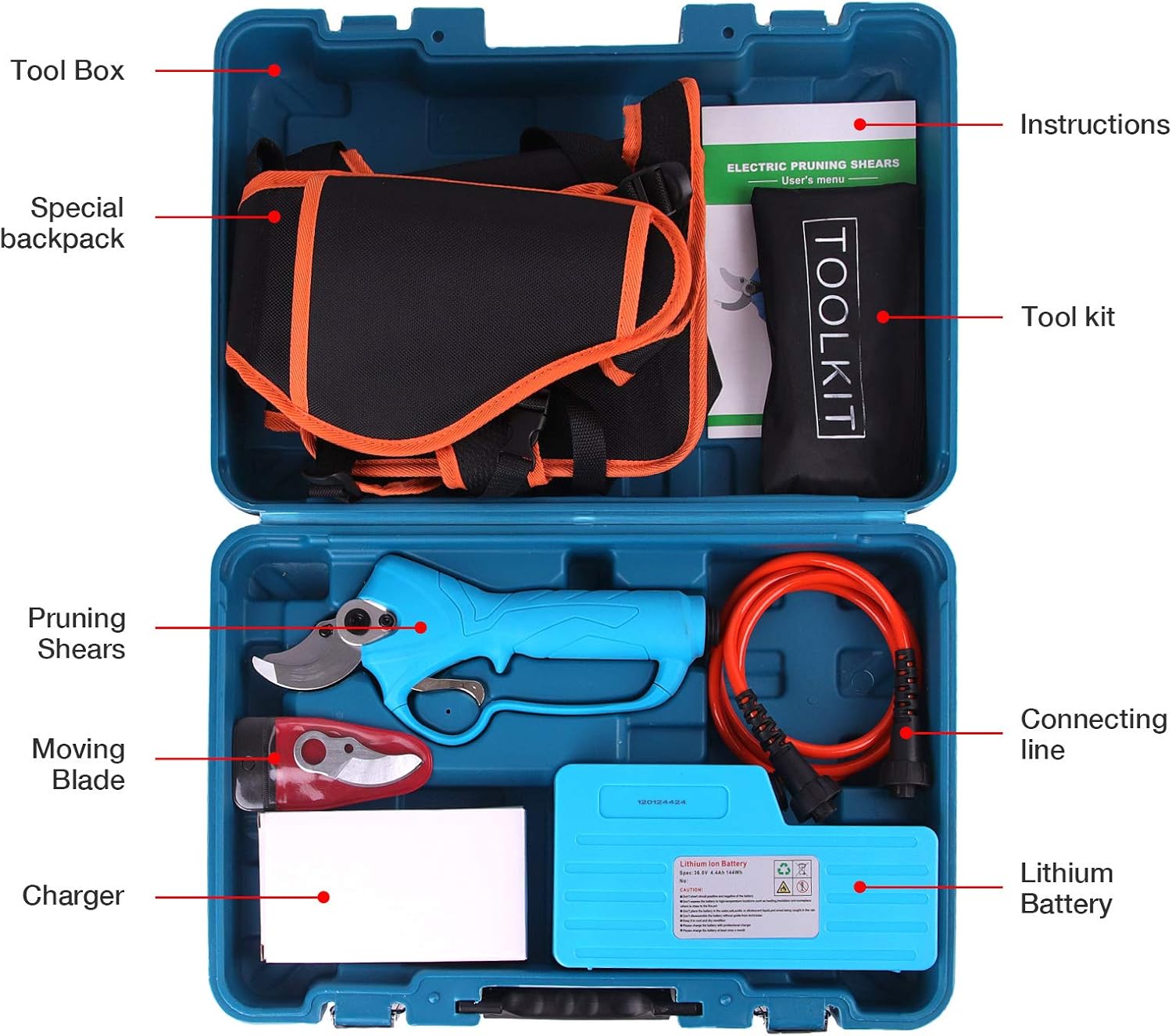 SWANSOFT Electric Pruning Shears, Backpack Pruner with 1.5 Inch Cutting Diameter, Battery Powered Pruner with 4Ah Rechargeable Lithium Battery