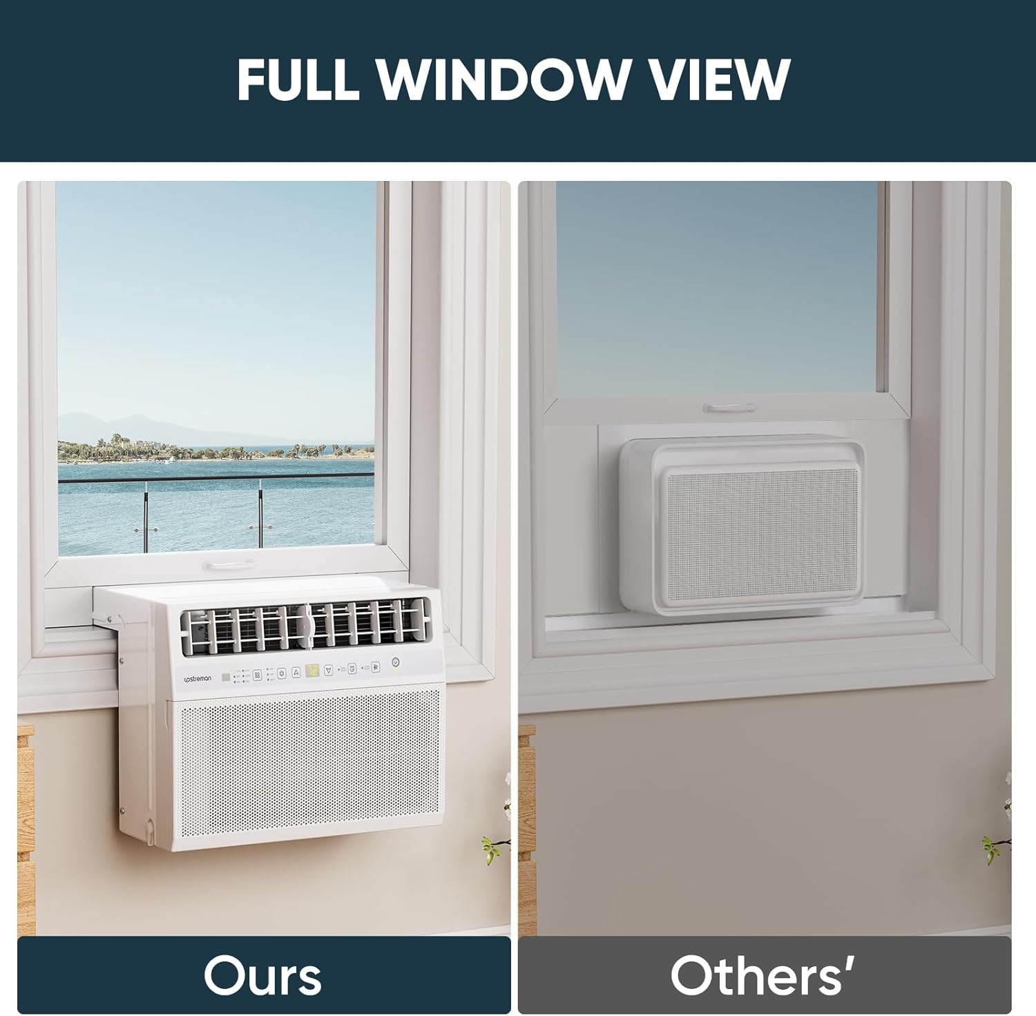 Upstreman 8100 BTU Window Air Conditioner, Cools up to 380 Sq. Ft, Full View, With Open Window Flexibility, Energy Saving