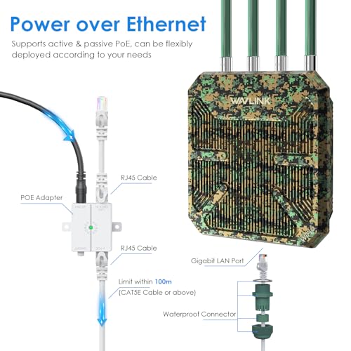WAVLINK AX3000 Outdoor WiFi 6 Extender Long Range, WiFi 6 Outdoor Wireless Access Point, Support Active PoE, 4x8dBi Antennas,Outdoor WiFi Solution