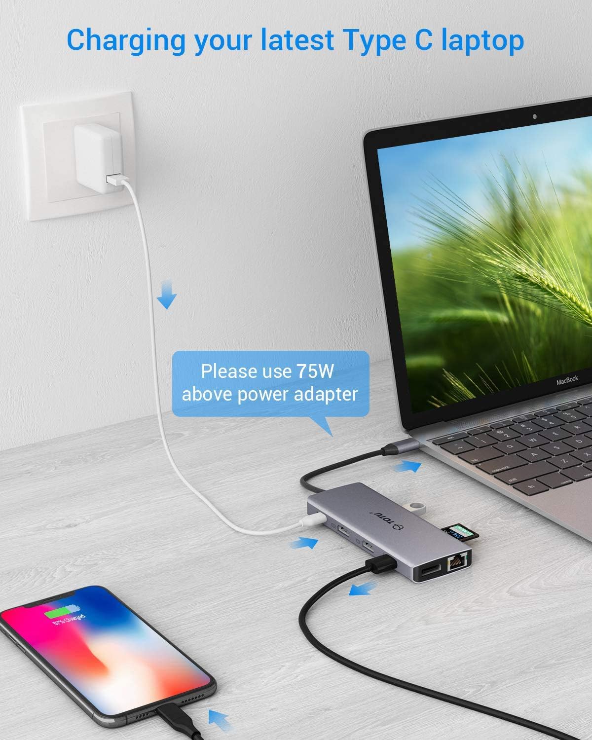 USB C HUB, Upgraded TOTU 13 in 1 Type C Hub Dongle Adapter (4K Dual HDMI&DP,75W PD)