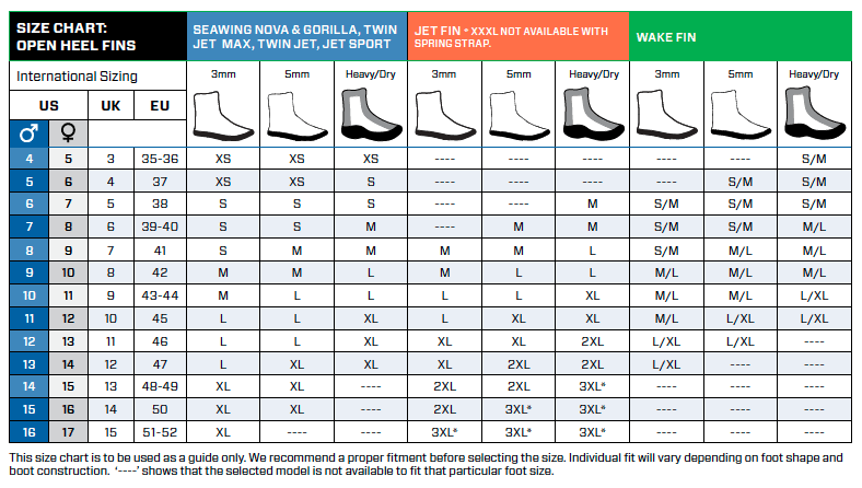 ScubaPro Jet Sport Fins