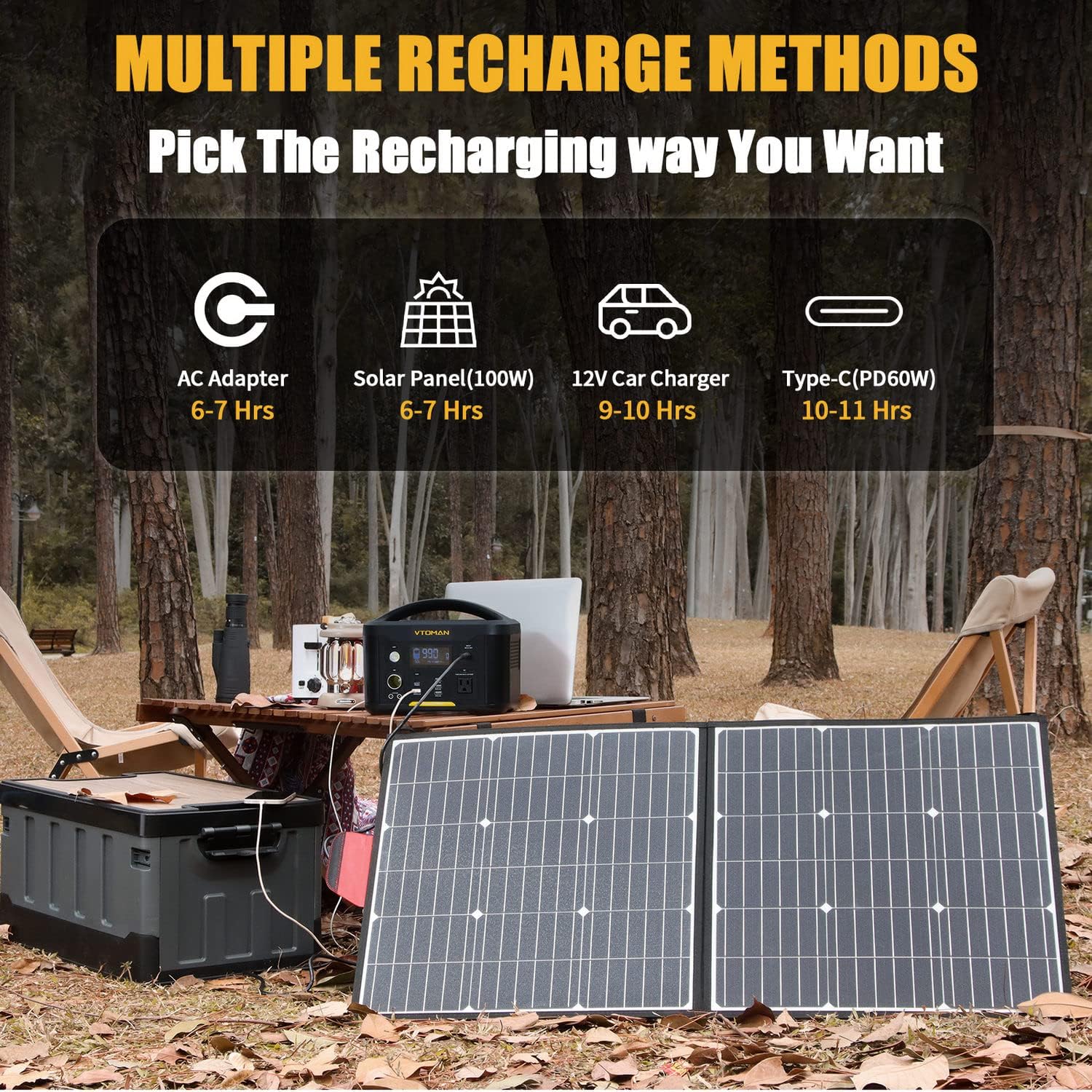 VTOMAN Portable Power Station 600W, 626Wh Battery Powered Outdoor Generator with 600W AC Outlet(Peak 1200W)/12V DC/60W PD/QC3.0