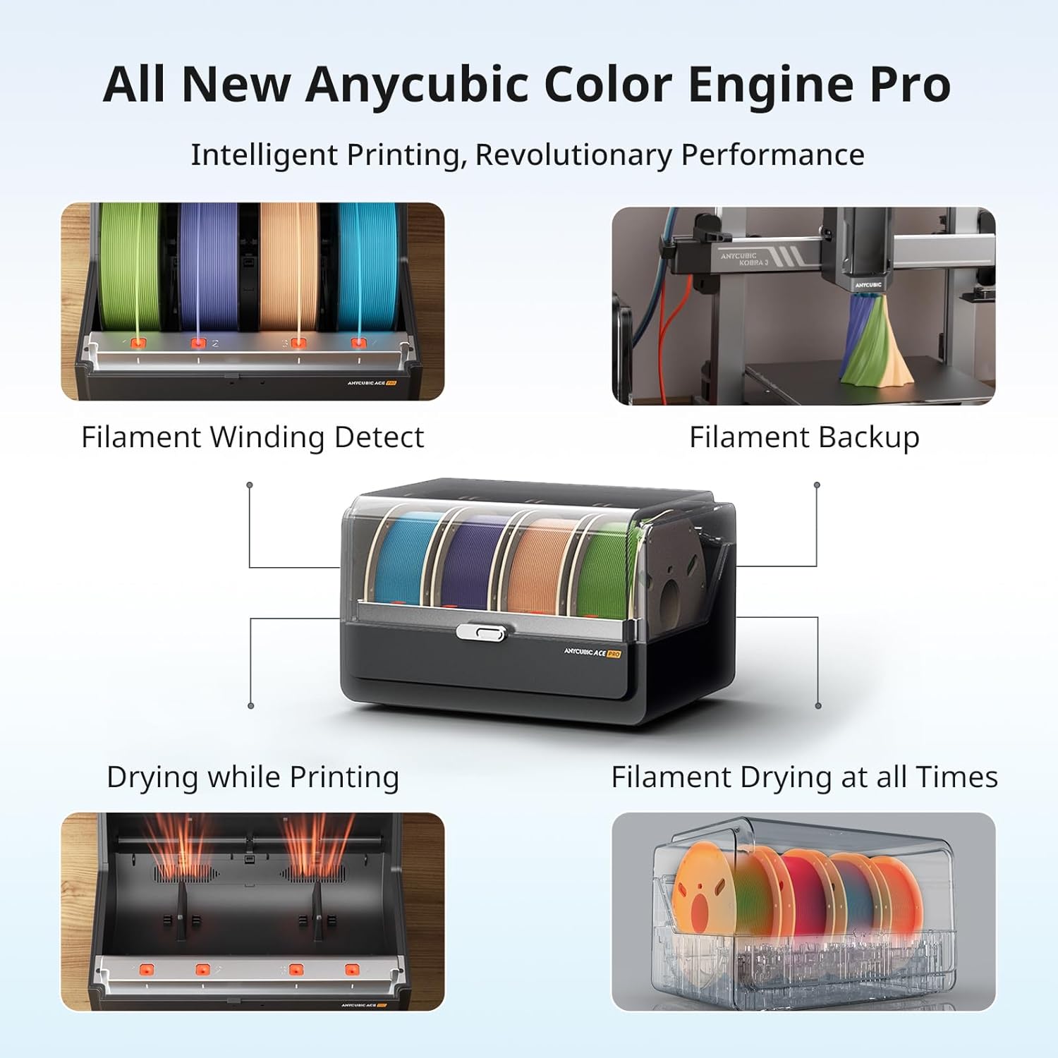 Anycubic Kobra 3 Combo Multi Color 3D Printer and ACE Pro, Smart Multicolor Printing Up to 4 Colors Max 600mm/s High Speed