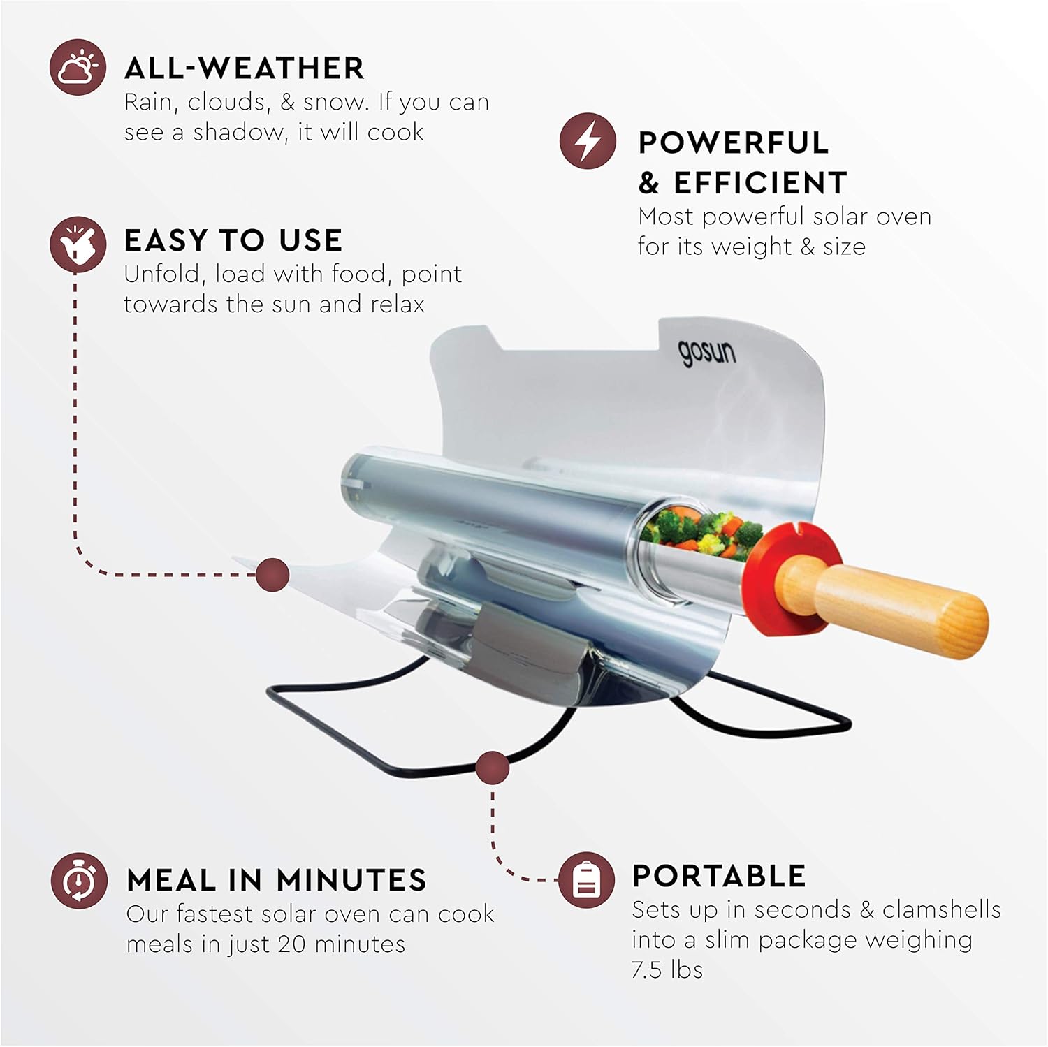 GOSUN Sport Solar Oven Portable Stove