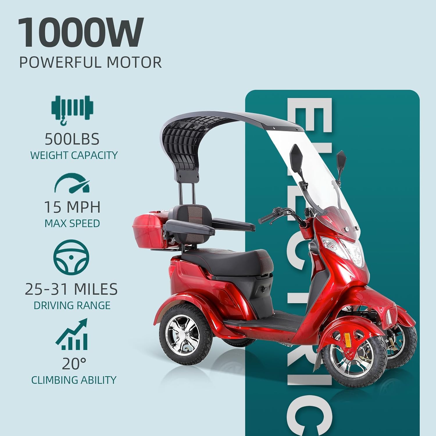 Mobility Scooters for Seniors, 4 Wheel Powered Mobility Scooters, Electric Wheelchairs for Adults