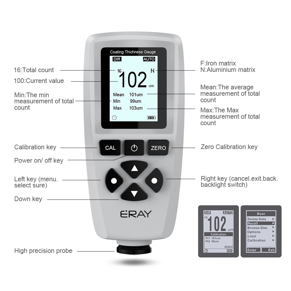 Paint Coating Thickness Gauge, ERAY Digital Depth Mil Thickness Meter with Backlight LCD Display for Car Automotive