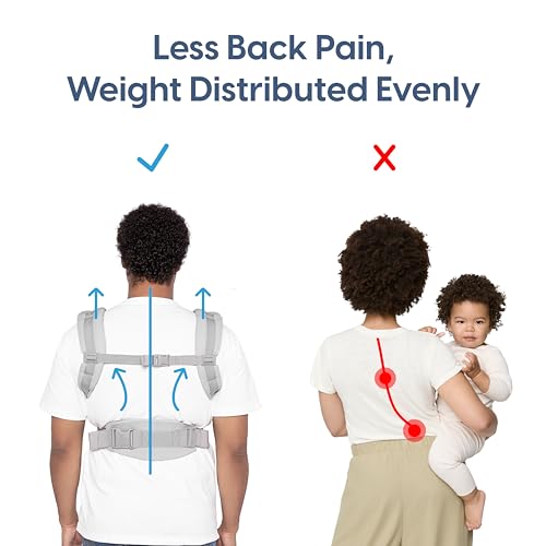 Ergobaby Omni 360 All-Position Baby Carrier for Newborn to Toddler with Lumbar Support & Cool Air Mesh (7-45 Lb)