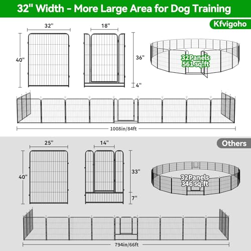 Dog Playpen Outdoor Extra Wide 12 Panels Heavy Duty Anti-Rust Coating-Strengthened Dog Fence 40" Height with Doors Portable for RV Camping Yard
