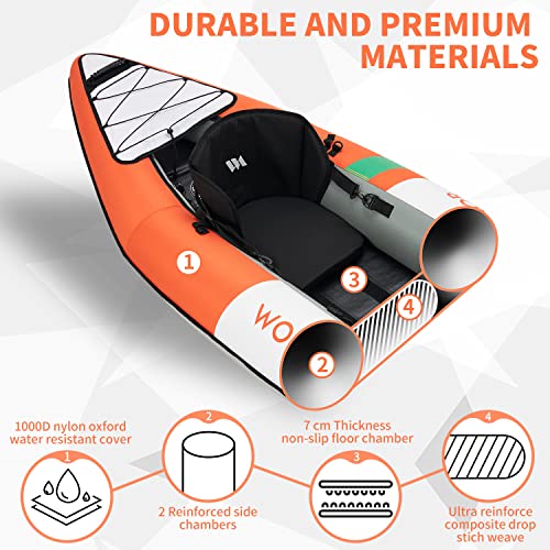 Inflatable Recreational Touring Kayak with EVA Padded Seats, 2 Person Tandem inflatable Kayak with All the Accessories, Lake, River