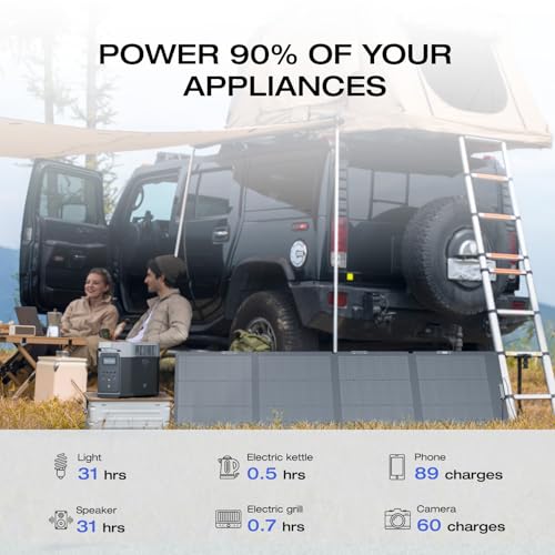 EF ECOFLOW Solar Generator DELTA2 with 220W Solar Panel, LFP(LiFePO4) Battery, Fast Charging, Portable Power Station for Home Backup Power