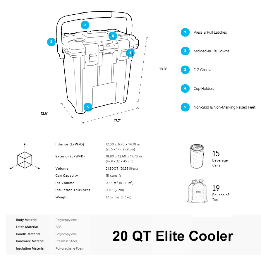 Pelican 20QT Elite Cooler Extreme Ice Retention Pacific Blue Orange Seafoam