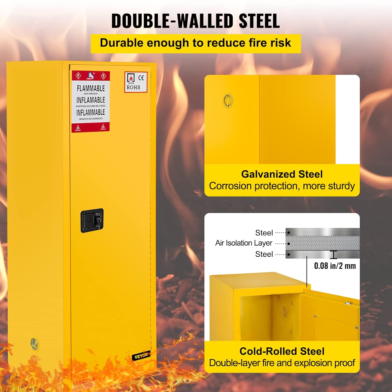 Mophorn Flammable Cabinet 18 x 18 x 35, Galvanized Steel Safety Cabinet, Adjustable Shelf Flammable Storage Cabinet