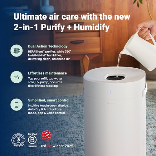 BLUEAIR Air Purifier for Small Room, Bedroom, Home, Cleans 926 sqft in one hour, HEPASilent Air Cleaner for Pets, Allergens, Virus, Dust, Mold
