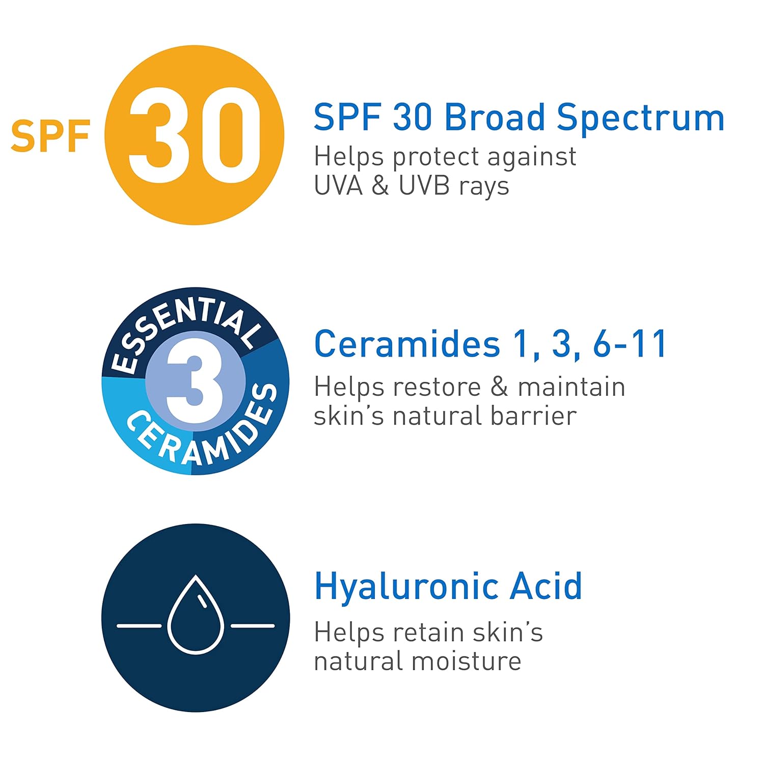 CeraVe Ultra-Light Moisturizing Lotion With SPF 30| Daily Face Moisturizer with SPF | Formulated with Hyaluronic Acid & Ceramides | Broad Spectrum
