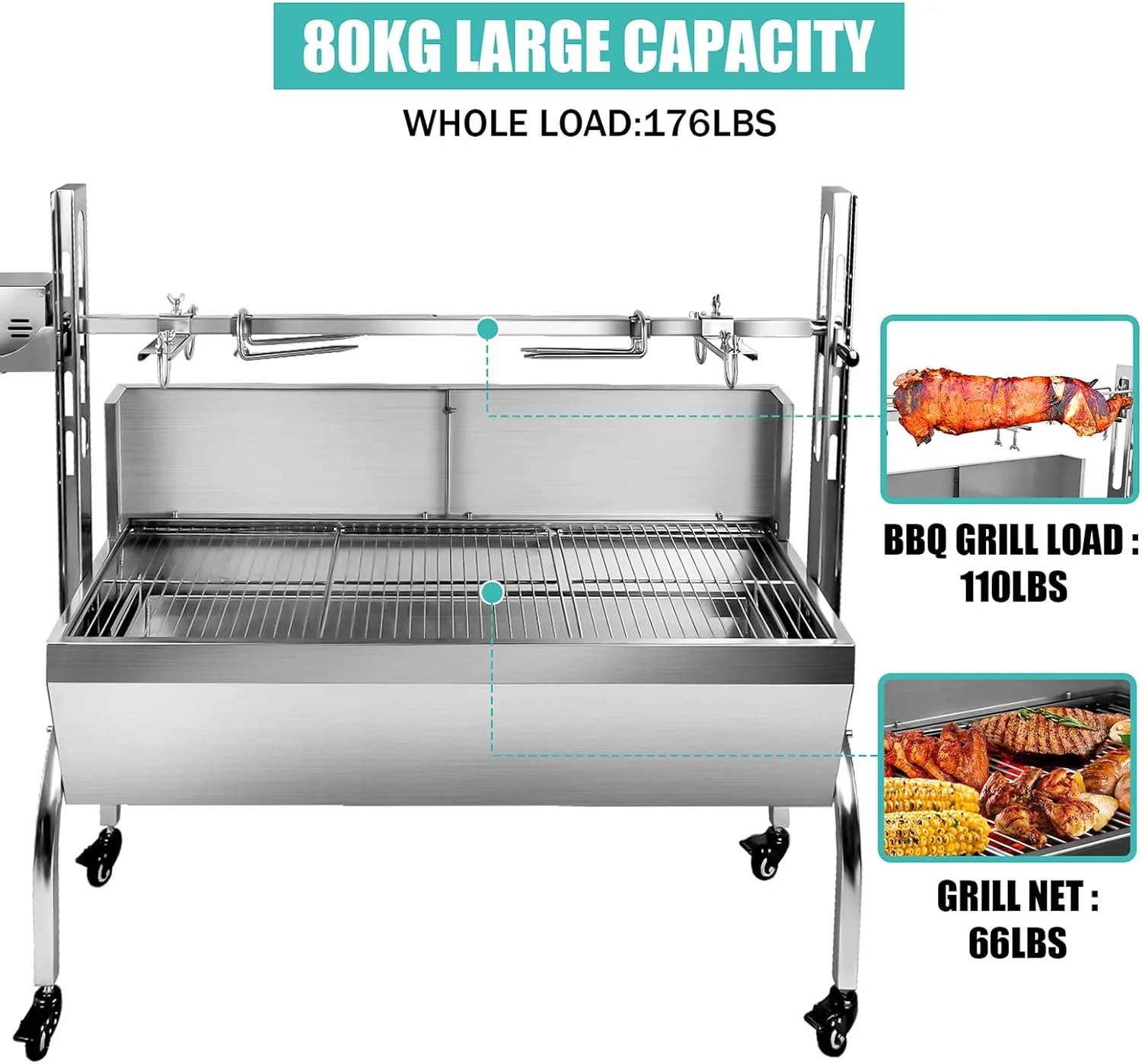 176LBS Stainless Steel Rotisserie Grill with Back Cover Guard, 25W Motor Small Pig Lamb Rotisserie Roaster