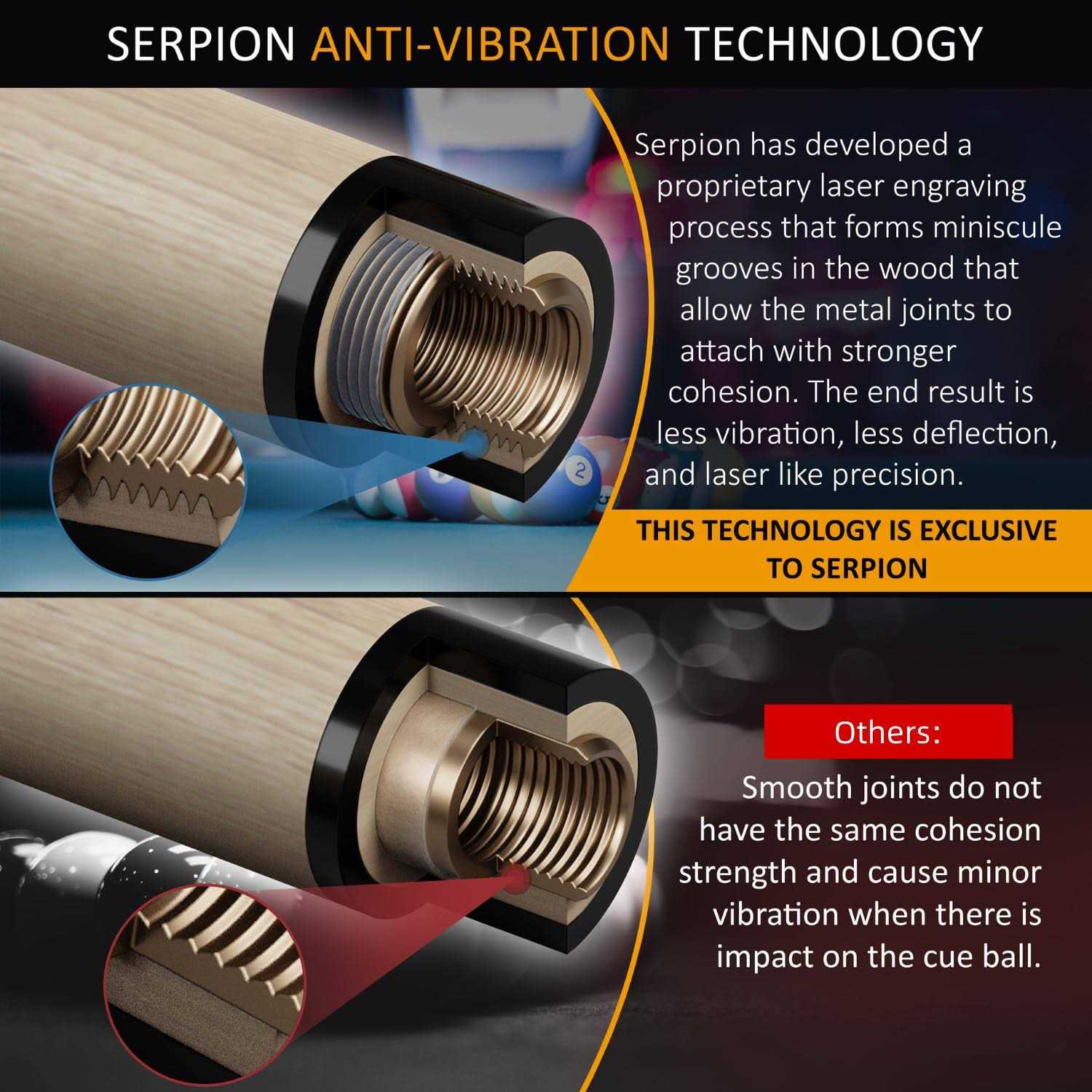 Serpion Pool Cue Stick 100% Canadian Maple Wood. Professional Billiard Pool Cue Stick with Hard Case and Joint Protectors