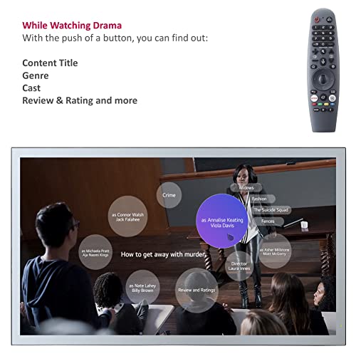 Soulaca webOS Mirror TV