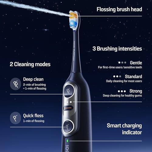 Soocas NEOS II - Electric Toothbrush with Water Flosser, Sonic Electric Toothbrush for Adults, Cordless Water Flosser for Travel