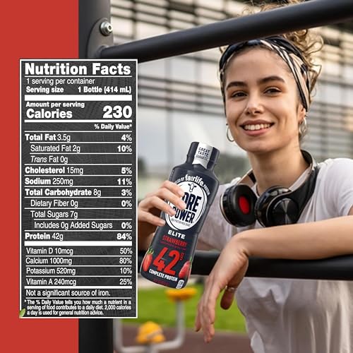Worldwide Nutrition Bundle: Fairlife Core Power Elite 42g High Protein Milk Shake - Kosher, Chocolate Protein Shake for Workout Recovery