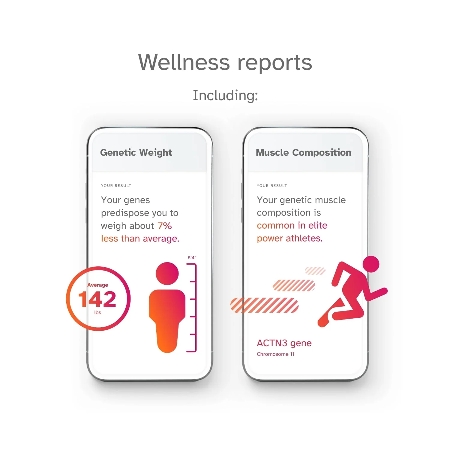 23andMe Health-Only Service - FSA & HSA Eligible (before You Buy See Important Test Info Below)
