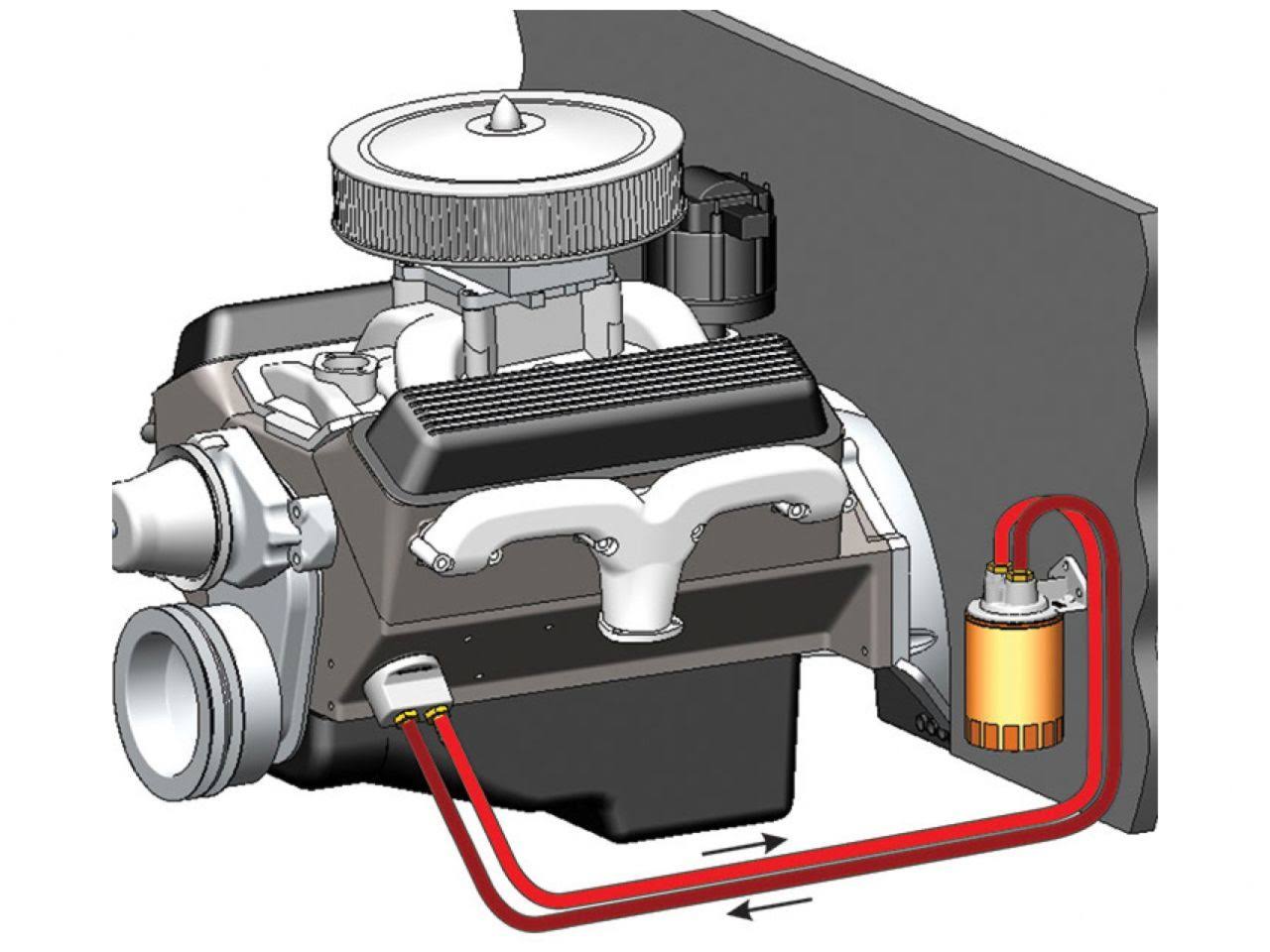 Derale 15715 Oil Filter Relocation Kit