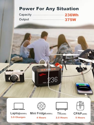 POWSTREAM Portable Power Station Outdoor Solar Generator, Lithium Ion Battery Pack Power Supply with USB C QC3.0, AC Outlet, DC Output for Camping