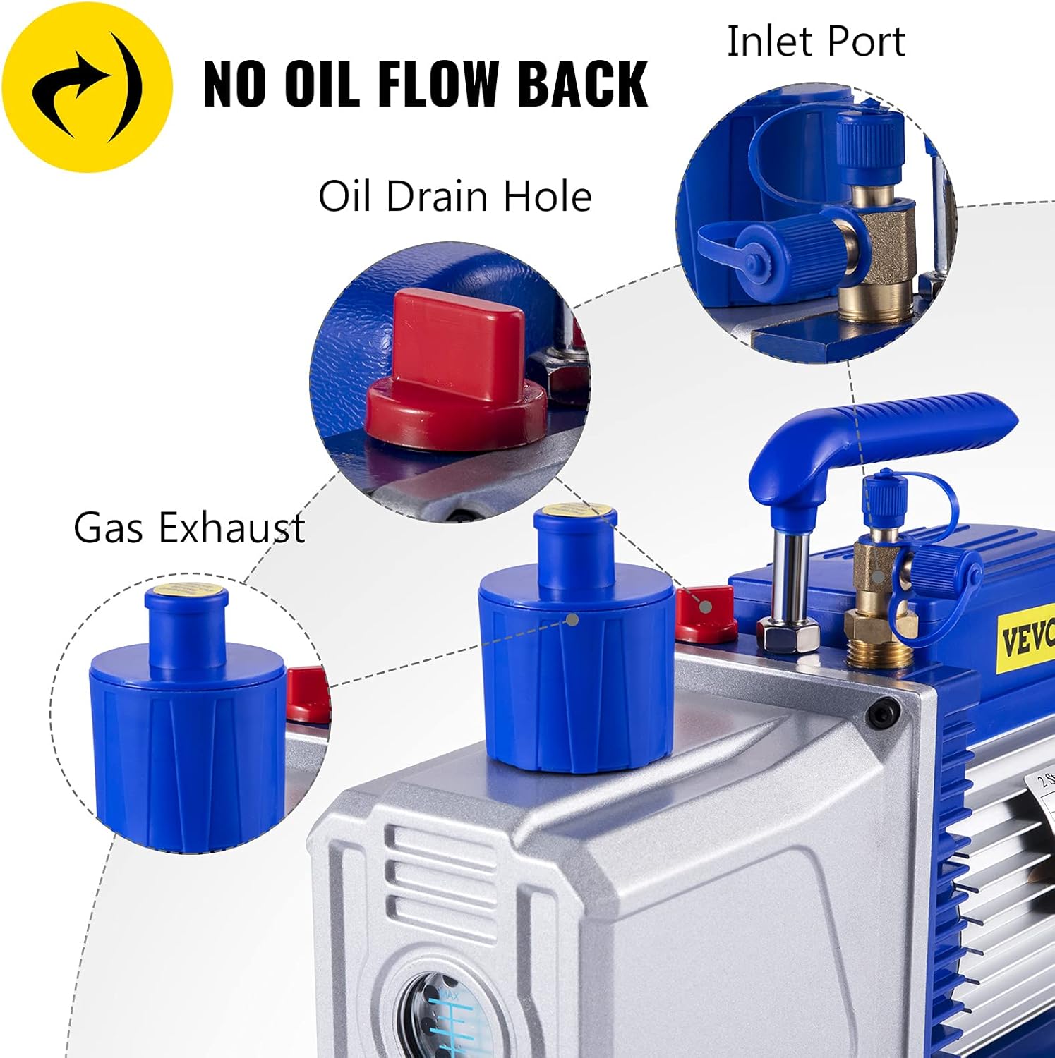 VEVOR Vacuum Pump 12 CFM 1 HP Double Stage Air Conditioning Vacuum Pump 110V Ultimate Vacuum Refrigerant HVAC Air Tool for Automobile Reparation