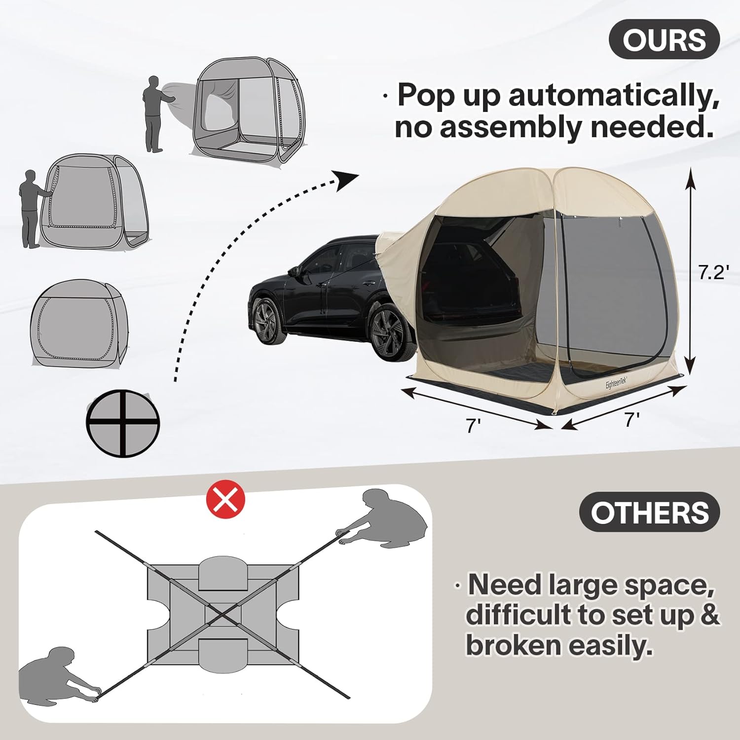 EighteenTek Truck Tent SUV Car Tent Pop Up Camping Outdoor Travel Screen House Room Shelter Mesh Walls Attachment for 4-6 Person 7’x7’x7.2’H