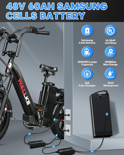 W Wallke AWD Dual Motor Electric Bike for Adults, UL2849 Certified, 48V 60Ah Battery Cell Brand Sam-Sung, Long Range 200 Miles 35MPH Fast Ebike
