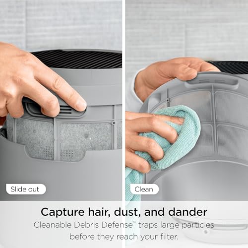 Shark Air Purifiers for Home Large Room with NeverChange Air Filter, 5 Year HEPA Filter, Covers 650 Sq. ft