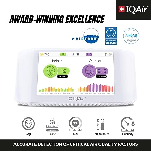 IQAir Air Quality Monitor Indoor, Swiss Design, Professional Grade, Detects PM2.5, CO2, AQI, Temperature, Humidity