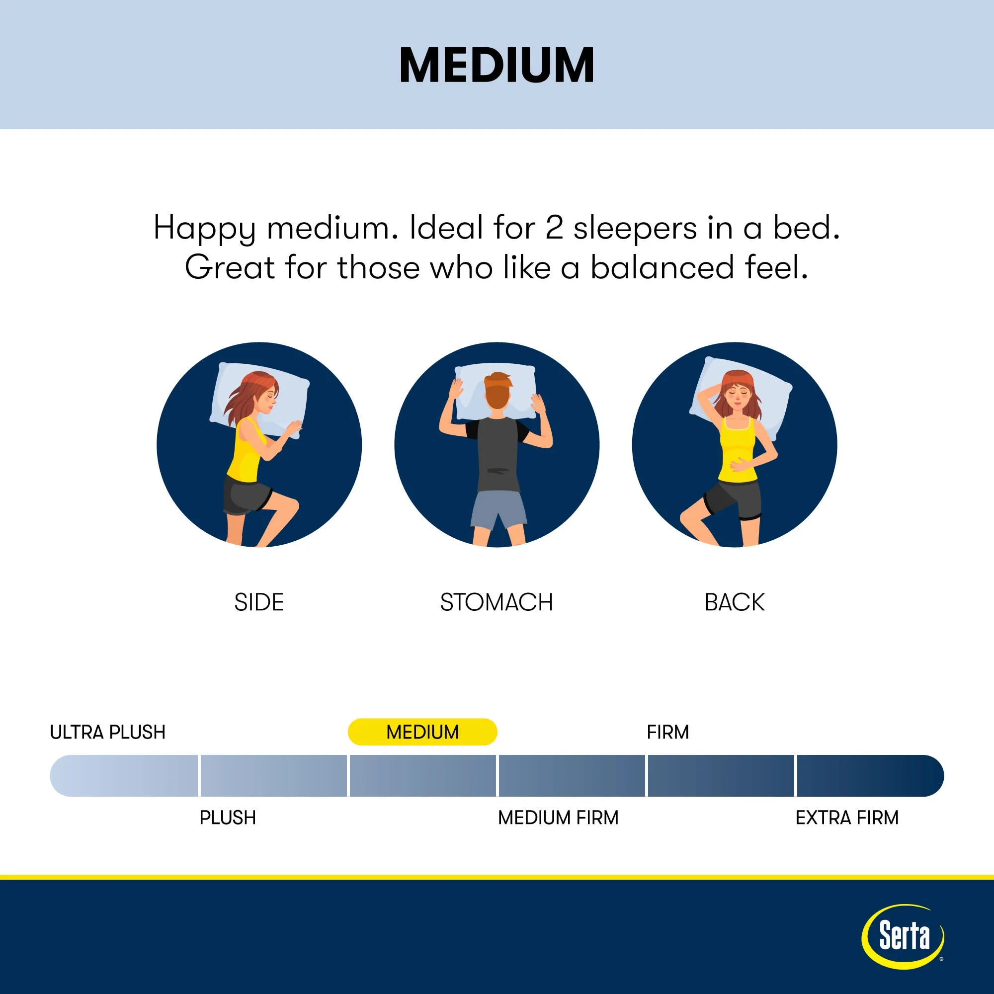 Serta Perfect Sleeper Nurture Night 13.5" Medium Mattress -Twin XL - Innerspring; Fiberglass-Free