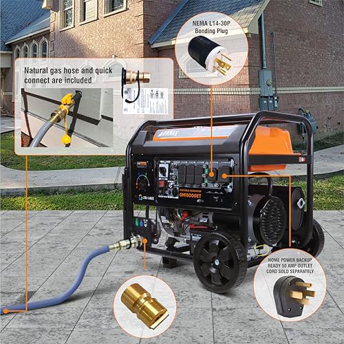 GENMAX 15000W Tri-Fuel Portable Generator - 2025 Model with ATS, CO Sensor, Digital Display & 50A Output Perfect for Home Backup