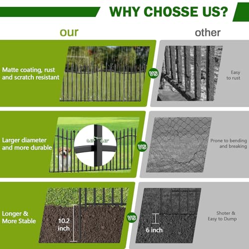 8 Panels Tall No Dig Garden Fence - 40in H x 18ft L, Reinforced Square Tube Rustproof Animal Barrier