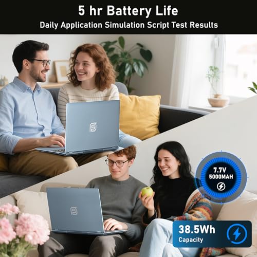 Gaming Laptop, 16 Inch Laptop Computer,MX350 Graphics Laptop,N95 4C/4T Processor(up to 3.4Ghz),32GB RAM 1TB SSD,16”FHD 1920 * 1200 Display,WiFi 5