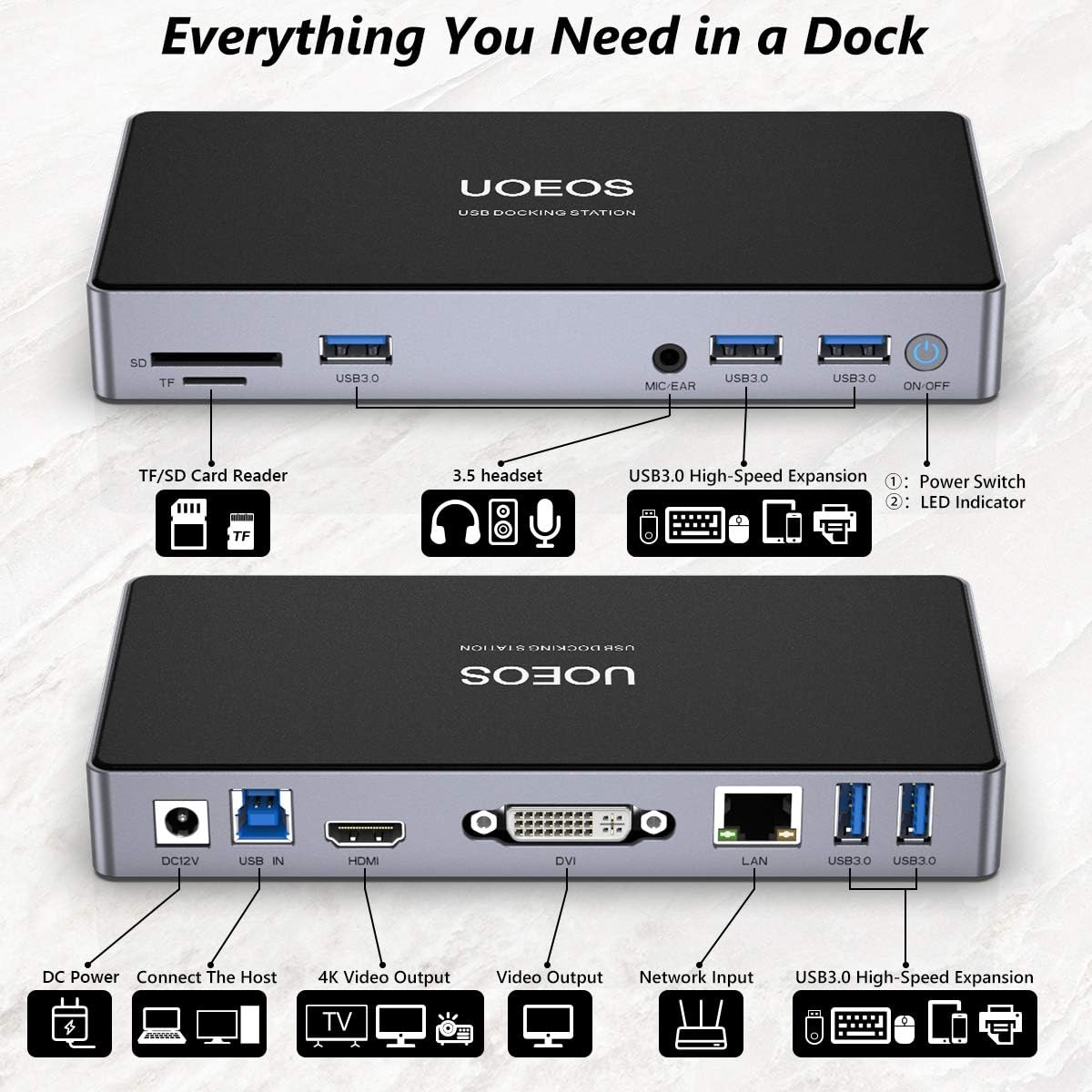 UOEOS USB 3.0 Universal Docking Station Dual Monitor for Windows, Chrome OS, Mac OS USB 3.0 HUB HDMI and DVI 3.5mm Audio Jack Port, SD TF Card Reader