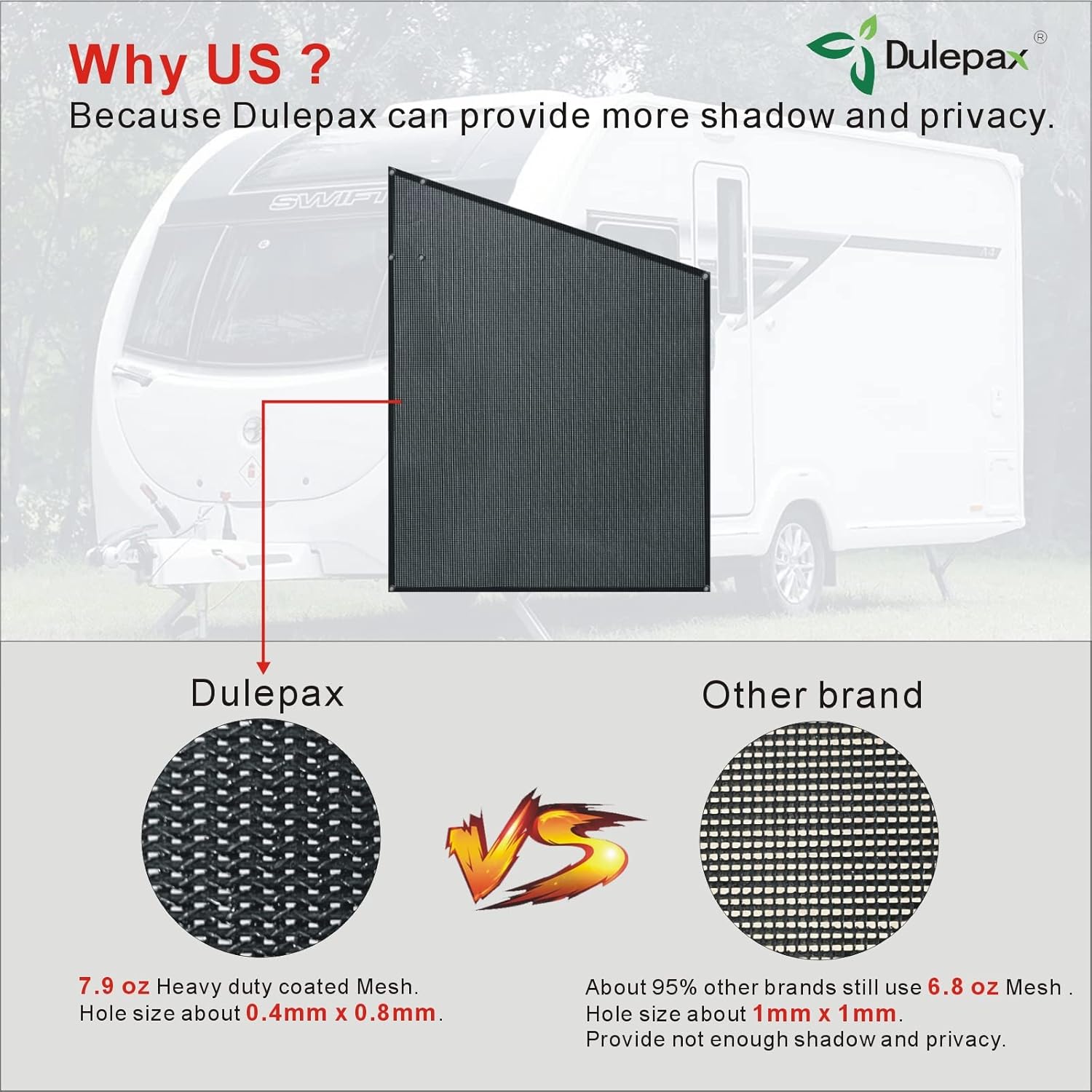 Dulepax RV Awning Shade Screen with Zipper 8'X11'3'' -Second Generation RV Awning Screen Significantly Improves Shadew and Privacy.Universal RV