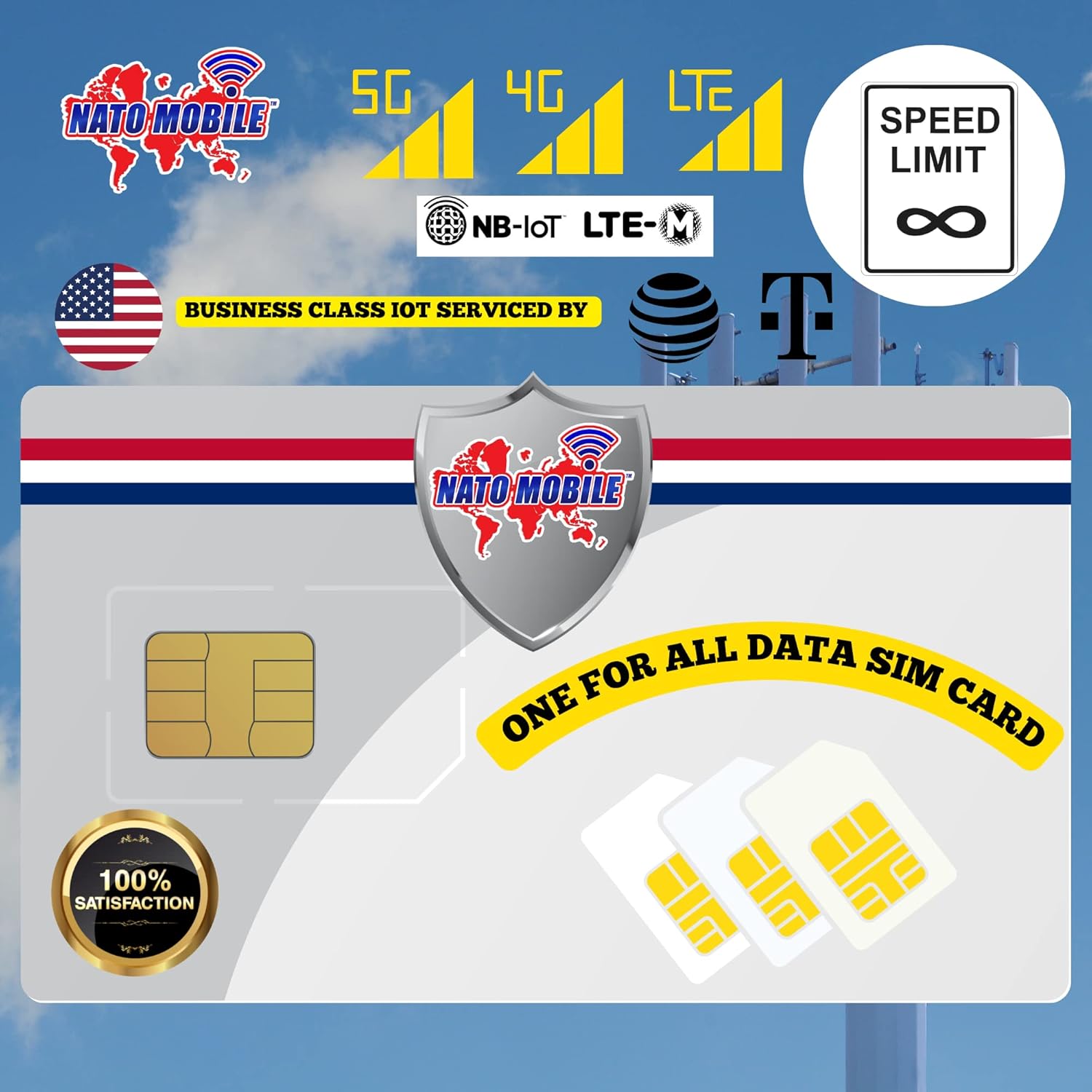 NATO Mobile Prepaid SIM Card | 5GB 180-Day 4G LTE