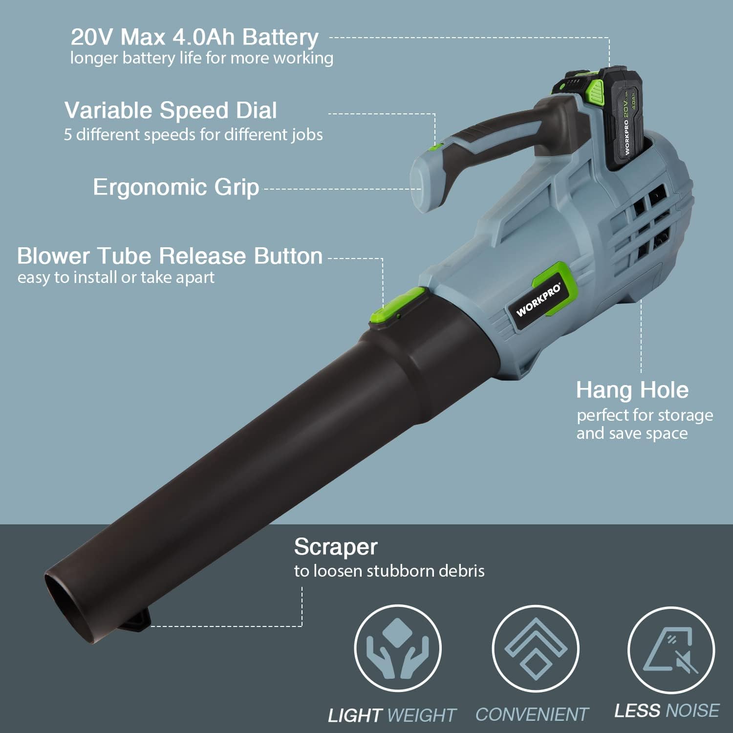 WORKPRO 20V Cordless Leaf Blower with 5 Adjustable Speeds, 350 CFM Powered Blower Sweeper for Lawn Care Snow Blowing Yard Cleaning