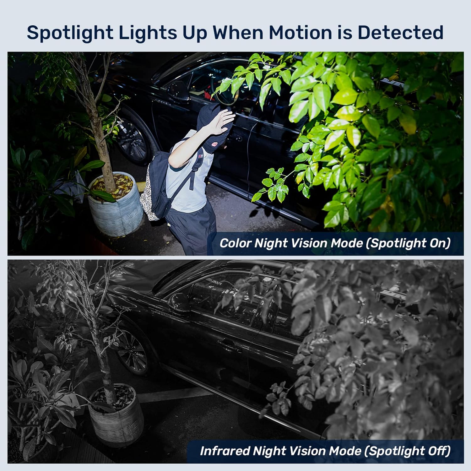 Solar Security Camera Outdoor Wireless WiFi with Spotlight and Siren, 360° PTZ Camera