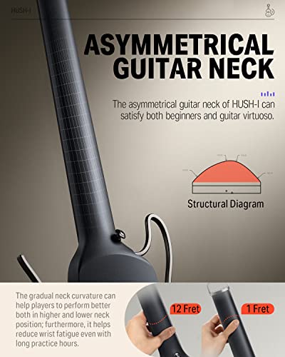 Donner HUSH I Guitar For Travel - Portable Ultra-Light and Quiet Performance Headless Acoustic-Electric Guitar, Mahogany Body with Removable Frames