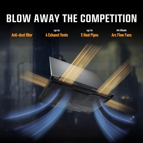 ASUS TUF Gaming F16 (2024) Gaming Laptop, 16” FHD+ 144Hz IPS-Level 16:10 Display, Intel® Core™ 5 210H Processor, NVIDIA® GeForce RTX™ 4050, 8GB DDR5