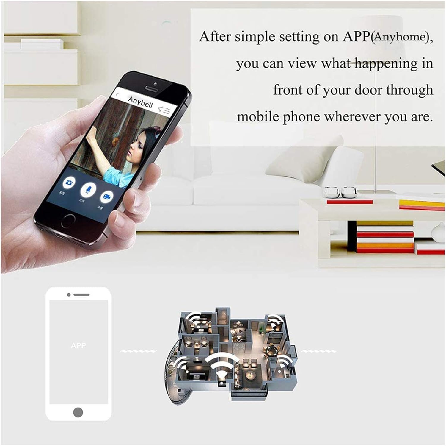 Wireless Doorbell Camera, Waterproof WiFi Doorbell Security Camera with Chime, Cloud Storage, Two-Way Talk, PIR Motion Detection