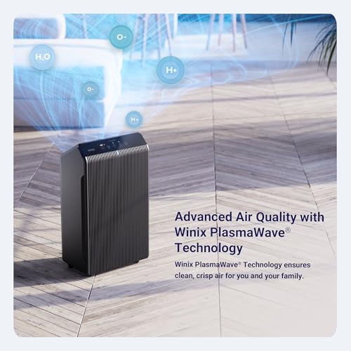WINIX 5510 Air Purifier (New Generation of 5500-2) for Home Large Room Up to 1881 Ft&sup2; in 1 Hr, True HEPA
