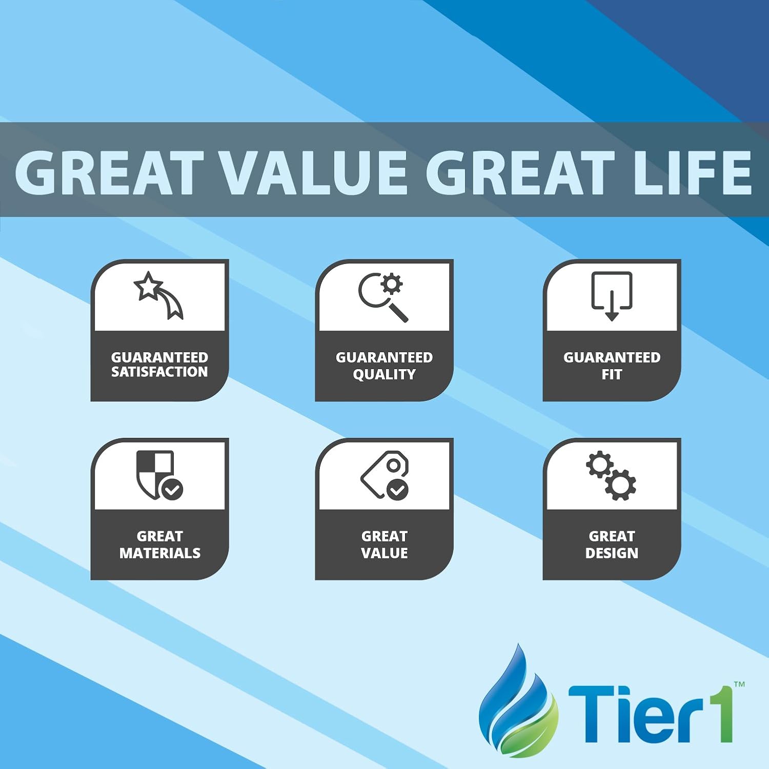 Tier1 Pool & Spa Filter Replacement for Hayward C1200, Star-Clear Plus, Filbur FC-1293, Pleatco PA120, Unicel C-8412