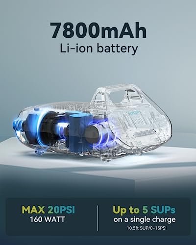 TOPUMP 7800mAh Rechargable SUP Air Pump TPS300,20PSI Electric Paddle Board Pump with Auto-Off Feature, Dual Stage Inflation & Deflation