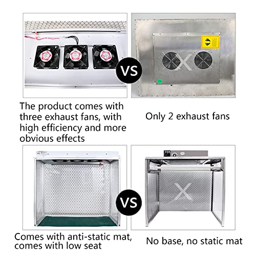 Laminar Flow Cabinet Vertical Laminar Flow Hood Air Flow Clean Bench with 3 Fans,Filter for Cleanliness Dust Free Work